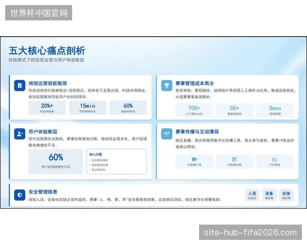 场馆灯控系统升级投入持续攀升,为何赛事运营收益却未能同步对齐? 场馆灯控系统升级投入持续攀升,为何赛事运营收益却未能同步对齐?